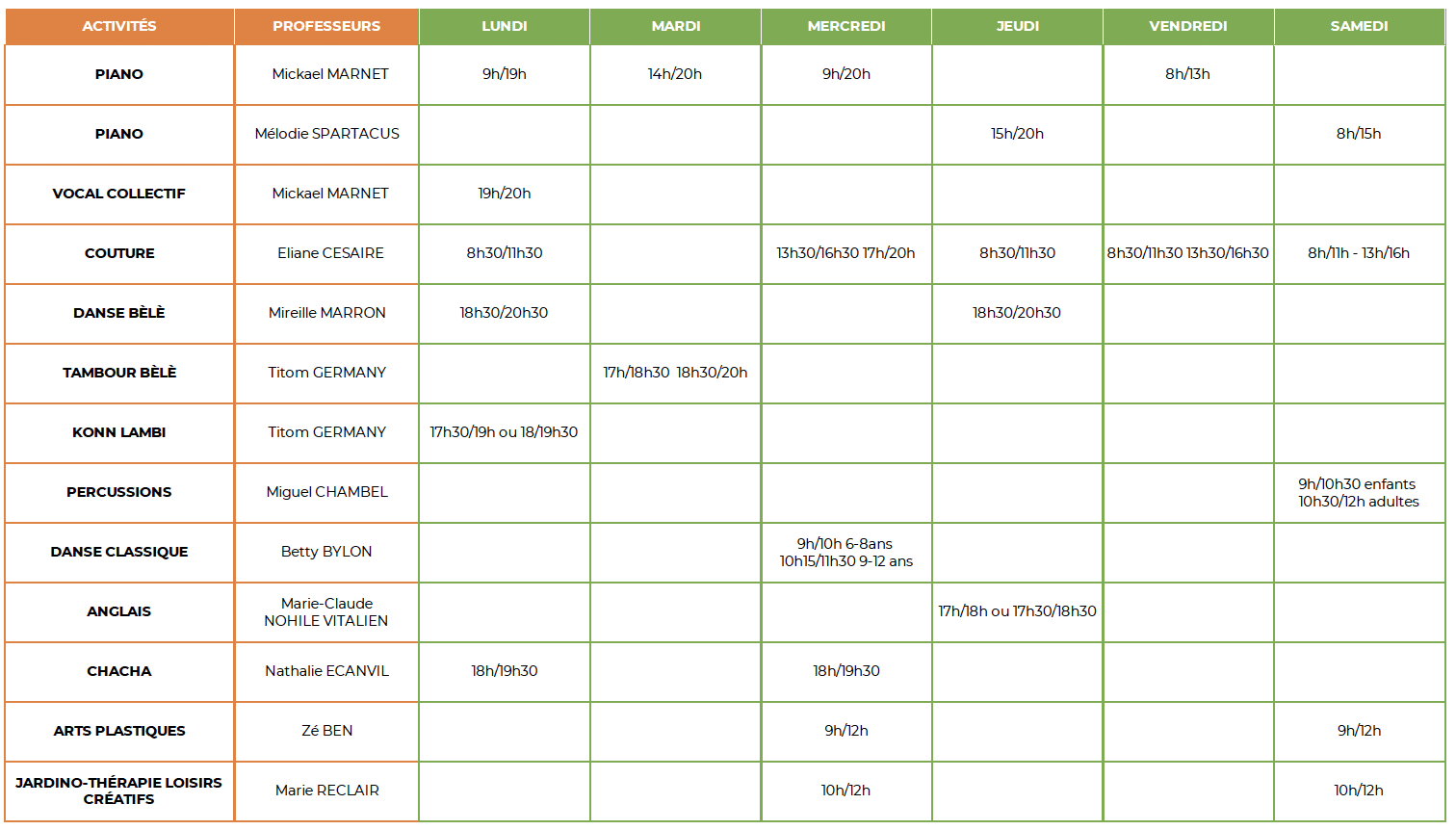 PLANNING PETIT-BAMBOU OCL 25-26 2