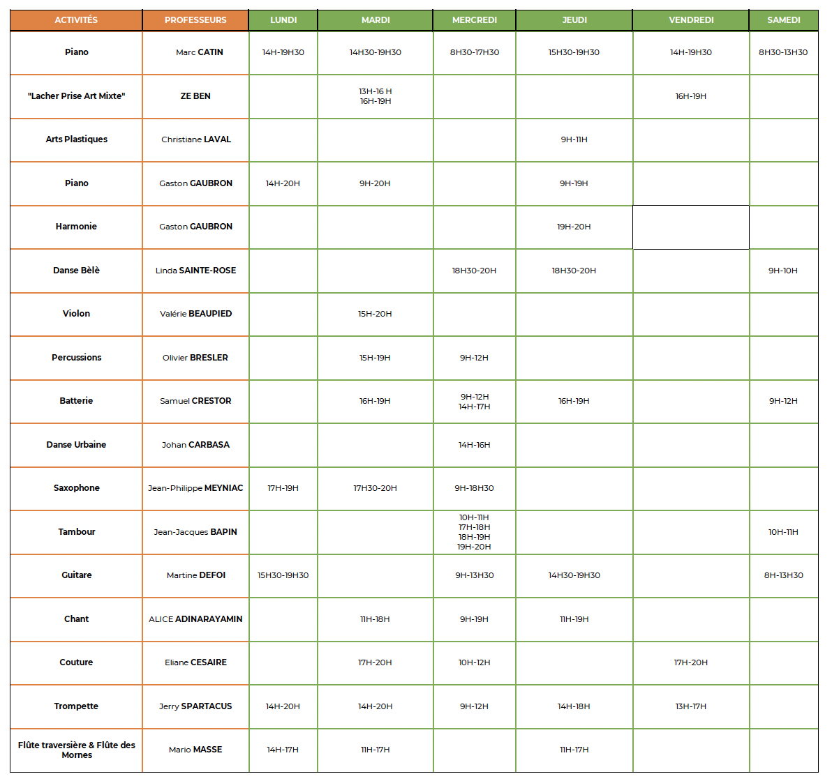 OCL- PLANNING BASSE GONDEAU 2 - 2025